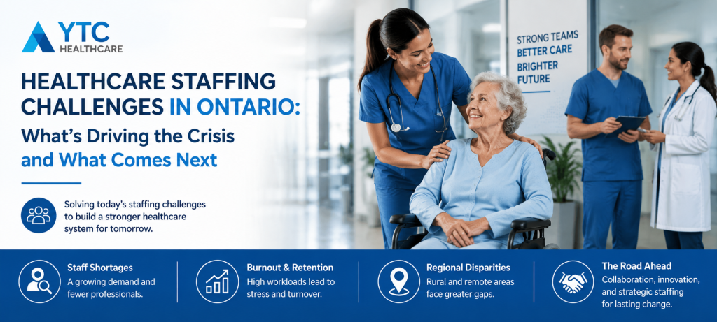 Healthcare Staffing Challenges in Ontario: What's Driving the Crisis and What Comes Next